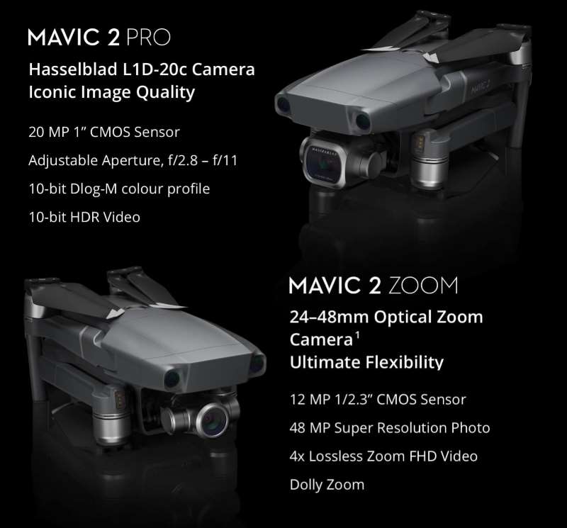 DJI Mavic 2 Pro + Smart Controller-Kombination
