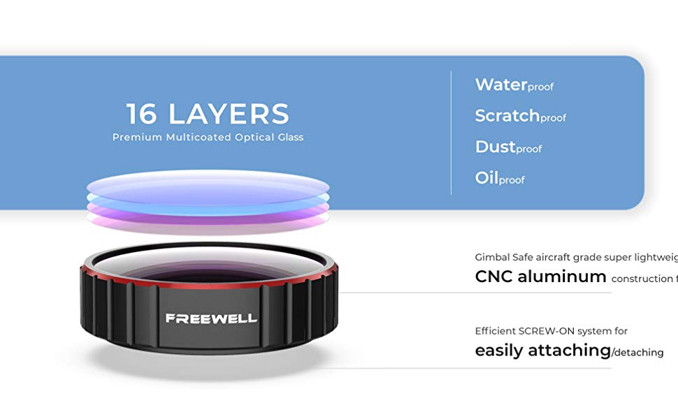 Freewell Mavic 2 Pro ND filter set - Bright Day (ND / PL8-16-32-64) (4 pcs)