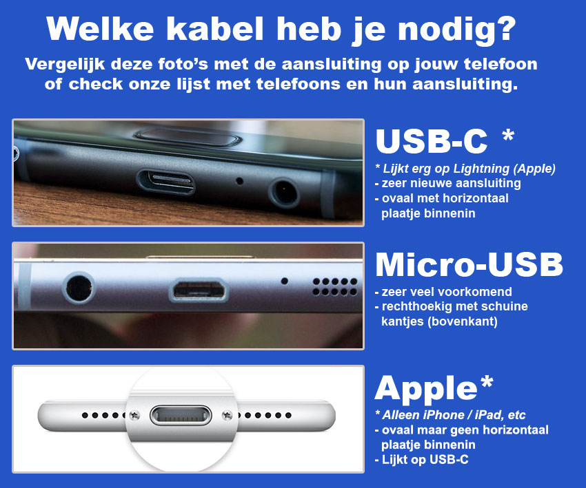 50CAL OTG kabel 30cm micro-USB >> Lightning (Apple)