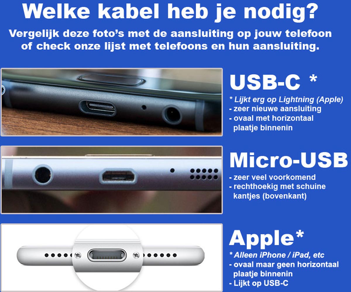50CAL OTG kabel 30cm USB-C >> Lightning (iPhone/iPad)