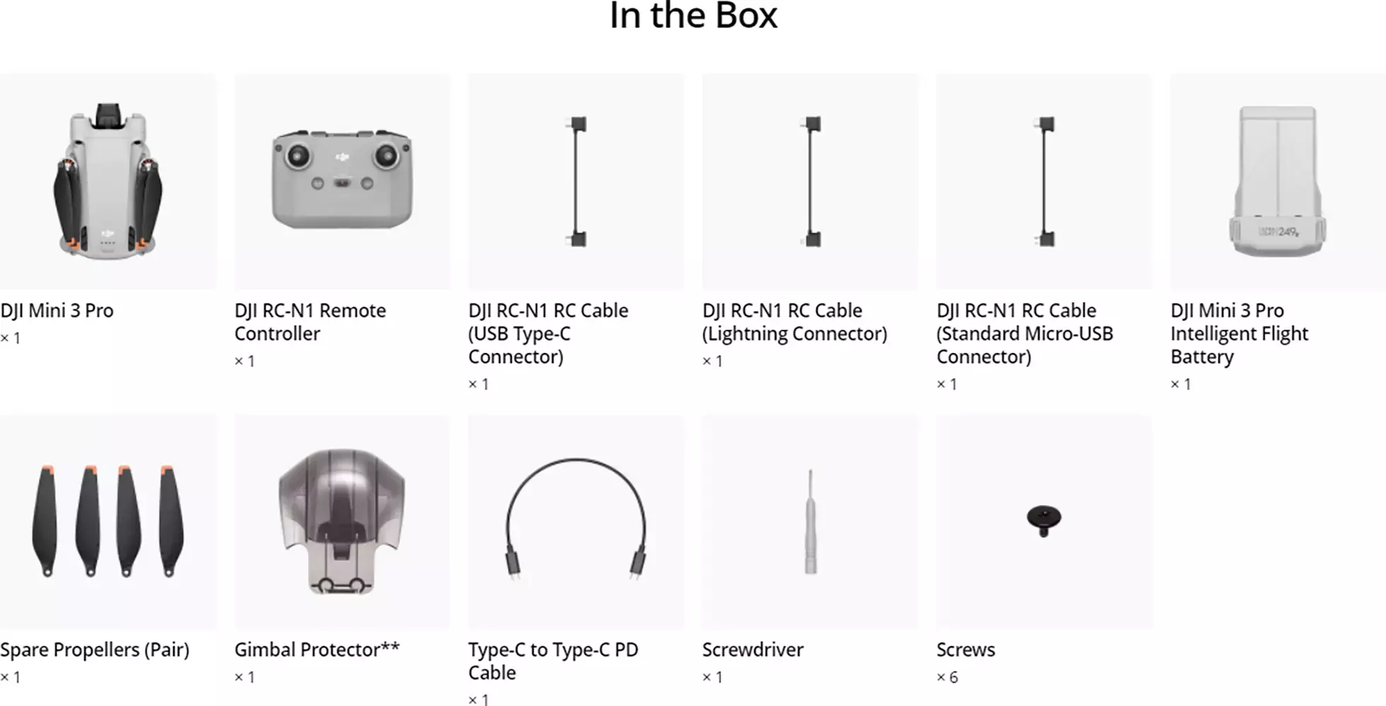 How Long to Charge DJI Mini 3 / Mini 3 Pro Controller (Explained) –  Droneblog