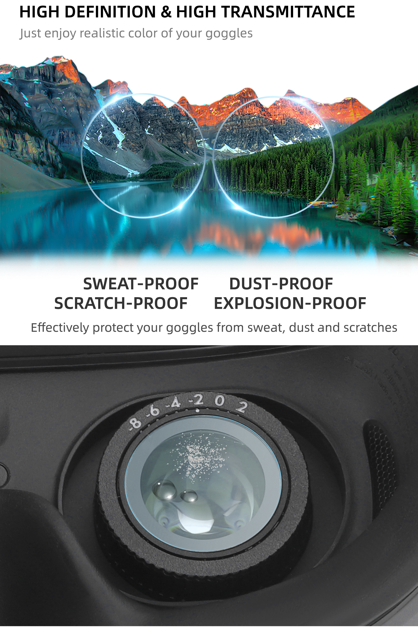 Insta360 X4 Objektivschutz - Rotierender Glas-Schutz Mit AR-Beschichtung