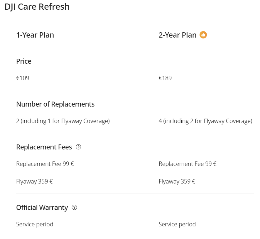 DJI Air 3 Care Refresh (1 year) *