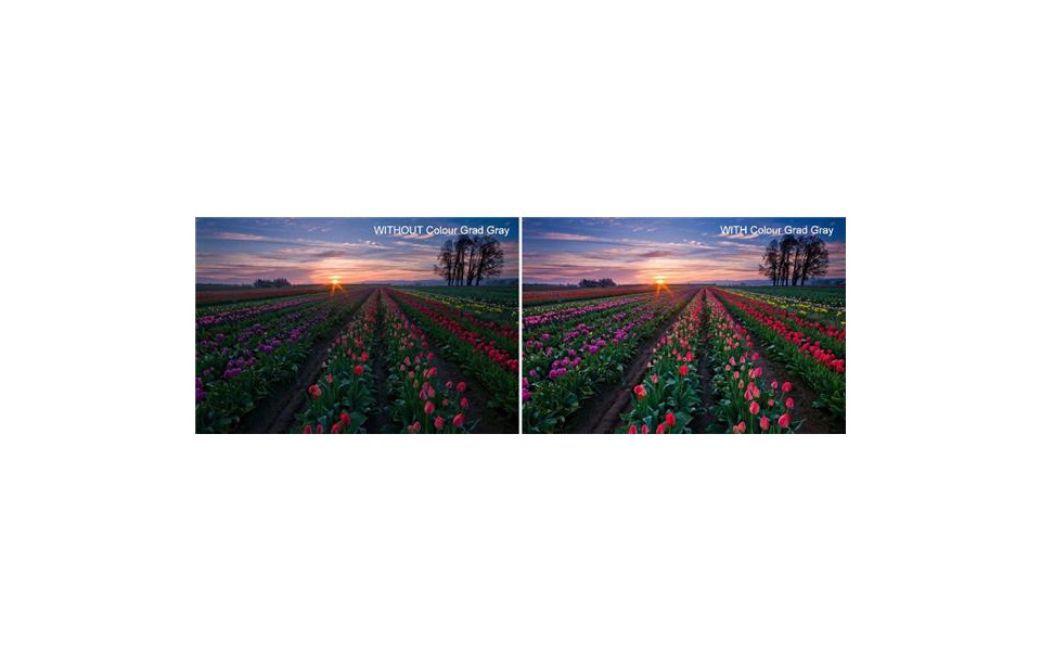 PGYTech Gradual Filter Grijs verloopfilter voor DJI Mavic Pro / Platinum