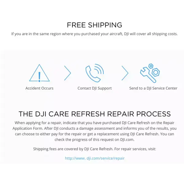 DJI Mini 4 Pro Care Refresh (1 year / 2 replacements) *